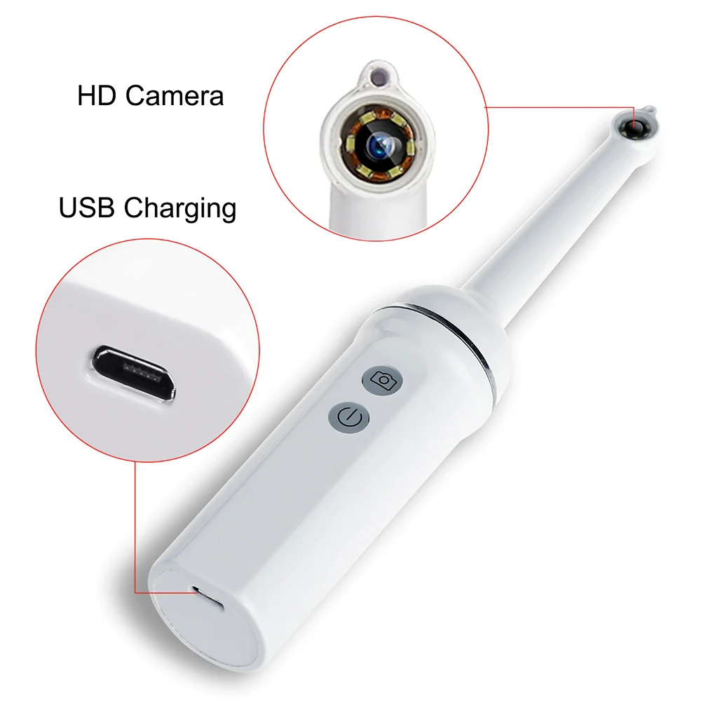 Dental camera